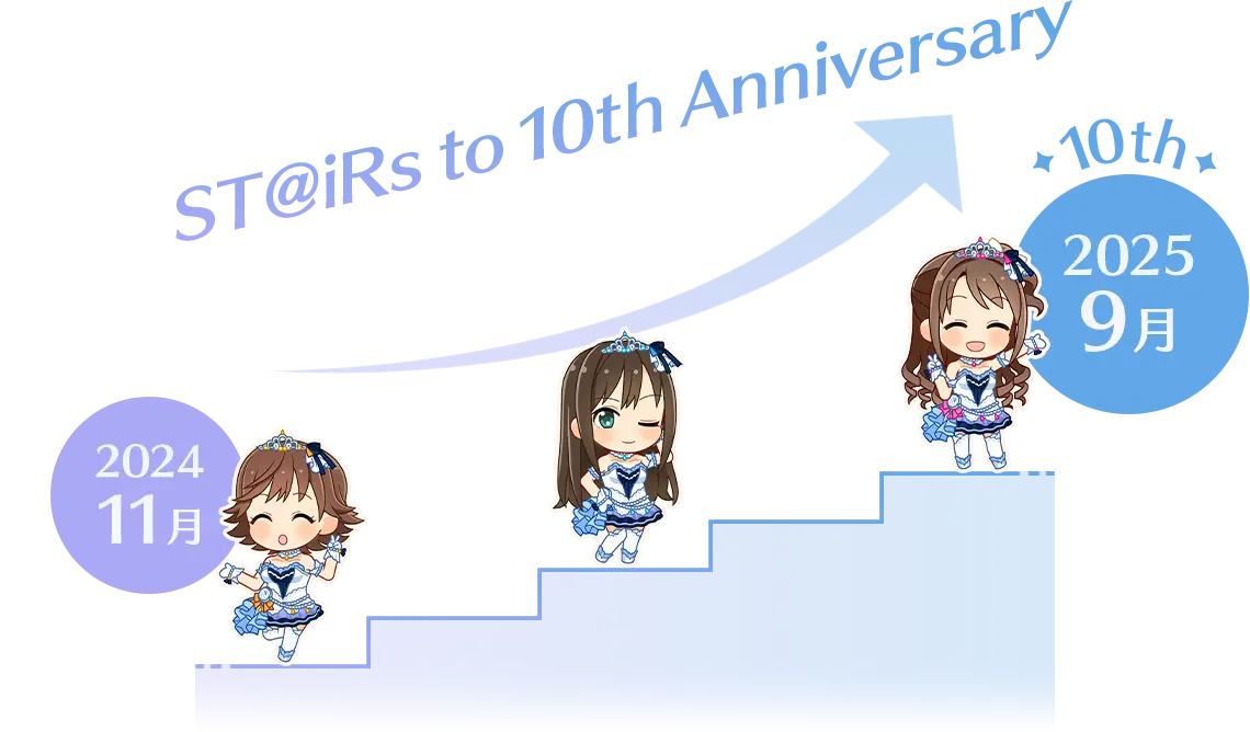 ST@iRs to 10th Anniversary 2024 11月 → 2025 9月